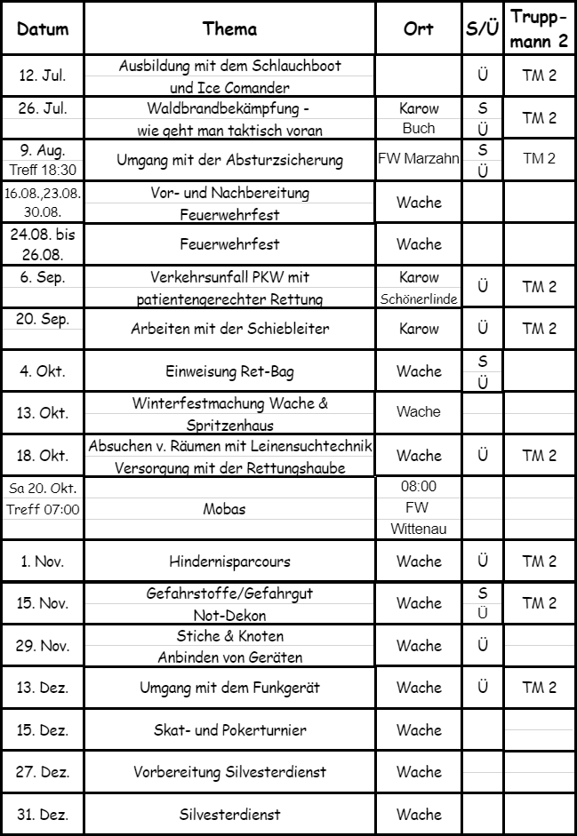 Ausbildungsplan02_2018